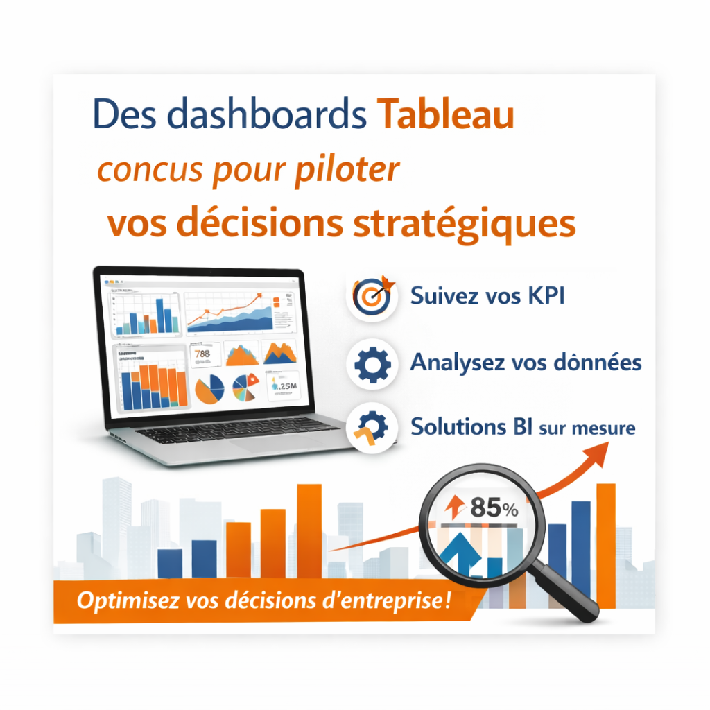 Tableau Dashboards Built to Drive Strategic Decisions