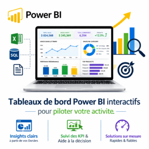 Tableaux de bord Power BI interactifs pour piloter votre activité