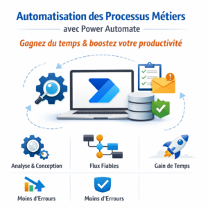 Automatisation intelligente des processus métiers avec Power Automate