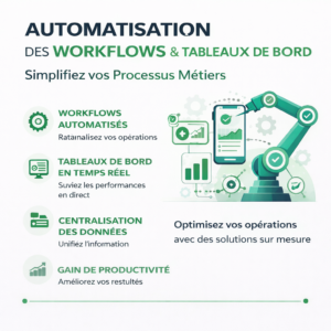 Automatisation des Workflows & Tableaux de Bord – Simplifiez vos Processus Métiers